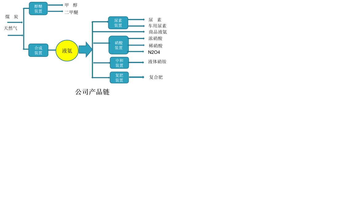 無(wú)標題.jpg